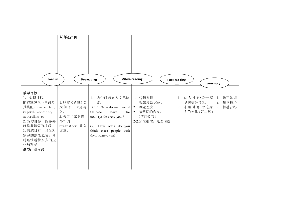 人教版八下-Unit 10 I 've had this bike for three years.-Section B 1a—1d-教案、教学设计-省级优课-(配套课件编号：f17c8).docx_第1页