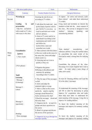 人教版八下-Unit 6 An old man tried to move the mountains.-Section A 3a—3c-教案、教学设计-市级优课-(配套课件编号：01bee).doc