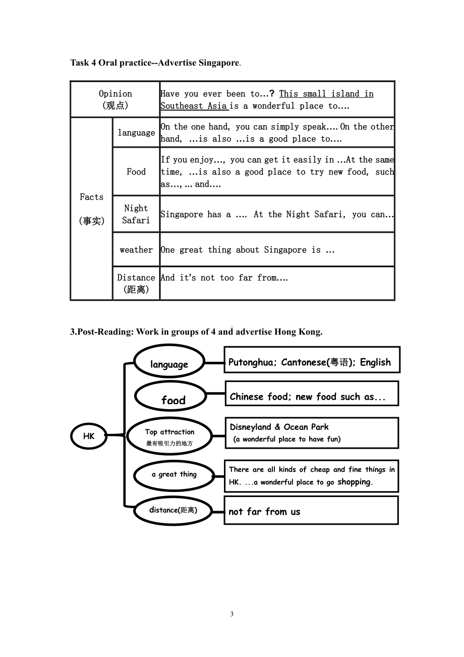 人教版八下-Unit 9 Have you ever been to a museum -Section B 2a—3b Self check-教案、教学设计-省级优课-(配套课件编号：358fc).doc_第3页