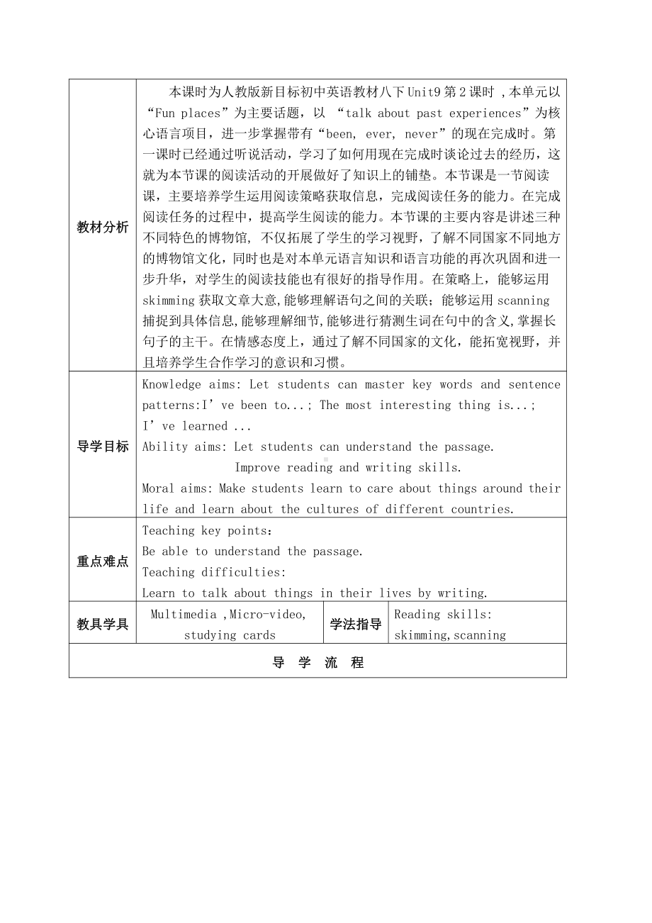 人教版八下-Unit 9 Have you ever been to a museum -Section A Grammar focus 4a—4c-教案、教学设计-市级优课-(配套课件编号：2004f).doc_第1页