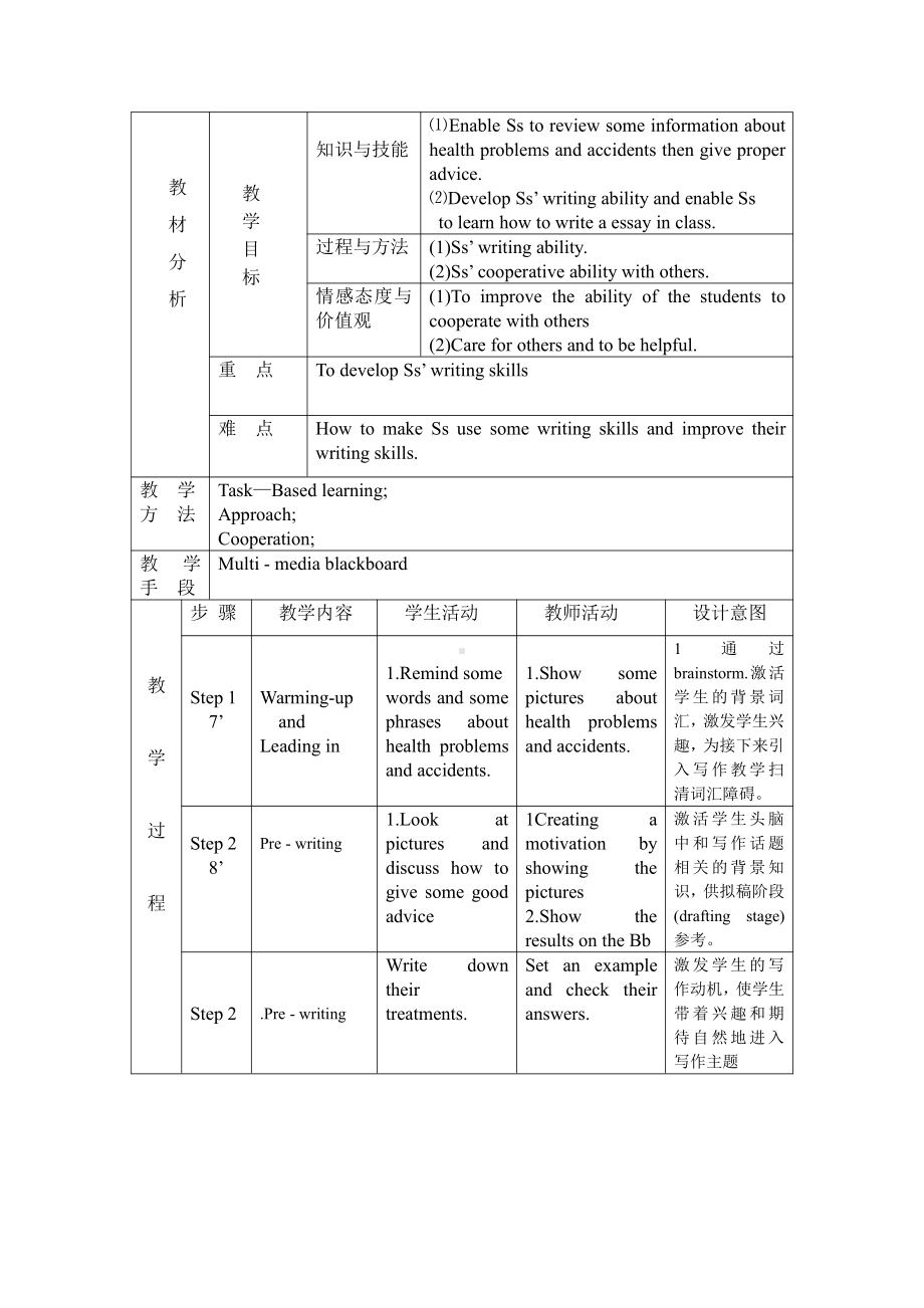 人教版八下-Unit 1 What's the matter -Section B 2a—3b Self check-教案、教学设计-省级优课-(配套课件编号：b61ef).doc_第1页