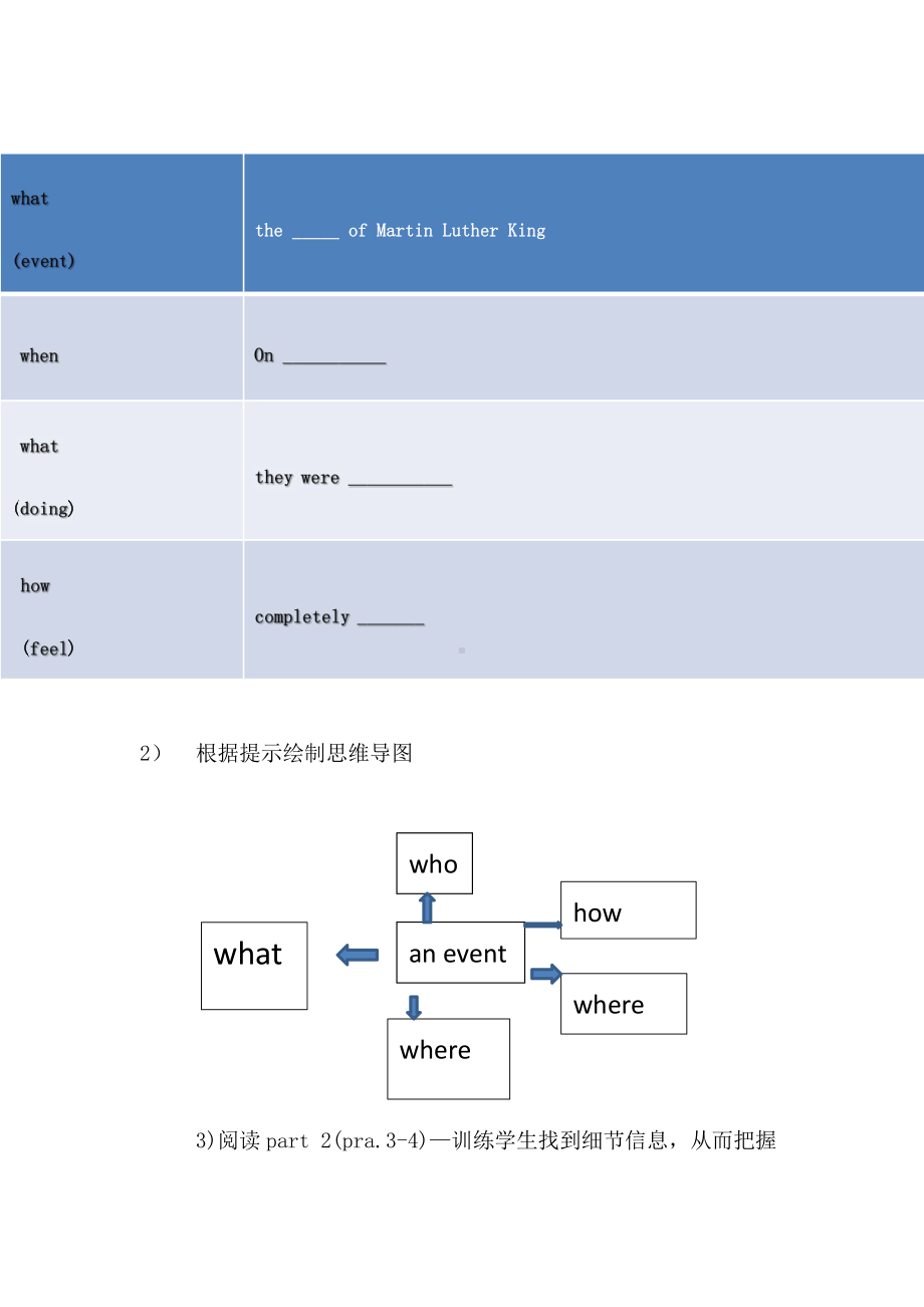 人教版八下-Unit 5 what were you doing when the rainstorm came -Section B 2a—3b Self check-教案、教学设计-部级优课-(配套课件编号：30a4b).docx_第3页