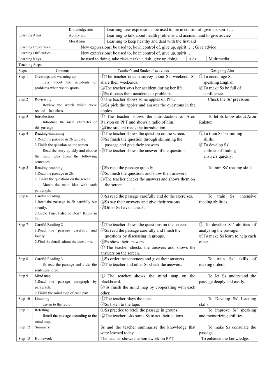 人教版八下-Unit 1 What's the matter -Section B 2a—3b Self check-教案、教学设计-市级优课-(配套课件编号：4054c).doc_第1页