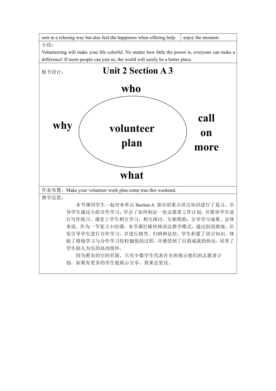 人教版八下-Unit 2 I 'll help to clean up the city parks -Section A Grammar focus 4a—4c-教案、教学设计-部级优课-(配套课件编号：204c8).doc_第3页