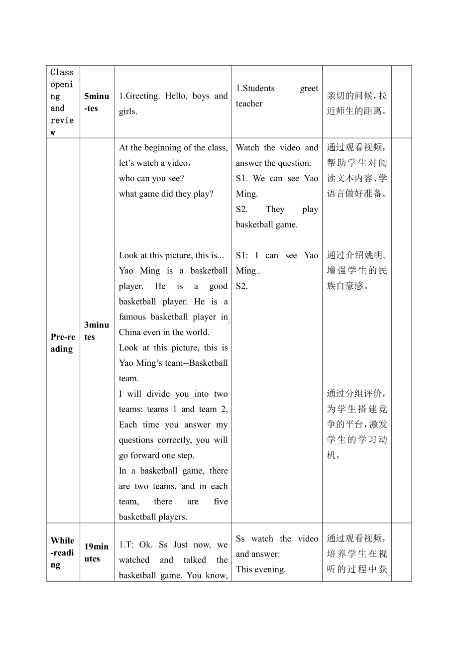 冀教版（三起）六下-Unit 1 Sports-Lesson 5 A Basketball Game-教案、教学设计-公开课-(配套课件编号：e15e7).doc_第3页