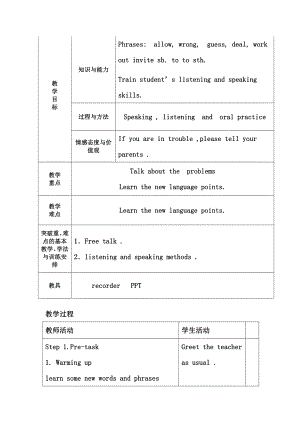 人教版八下-Unit 4 Why don't you talk to your parents -Section A Grammar focus 4a—4c-教案、教学设计-市级优课-(配套课件编号：4045c).doc