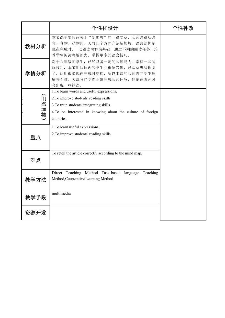 人教版八下-Unit 9 Have you ever been to a museum -Section B 1a—1d-ppt课件-(含教案+素材)-市级优课-(编号：80d60).zip