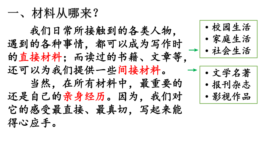 部编版语文七年级下册 第四单元写作《怎样选材》课件（19张PPT）.pptx_第3页