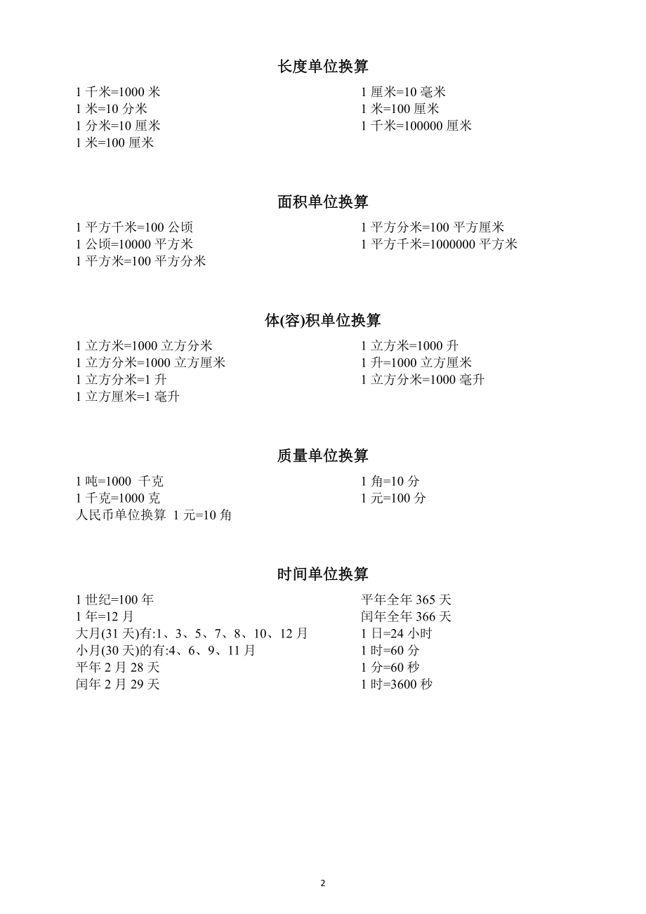 小学数学小升初必备数值汇总（直接打印每生一份熟记.docx_第2页