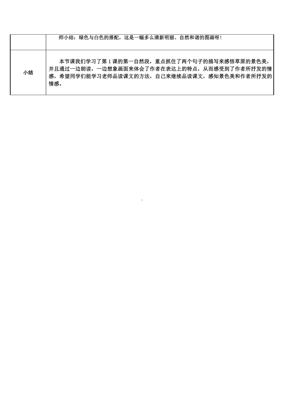 六年级语文上册教案：第一单元 1草原（人教部编版）(3).docx_第2页