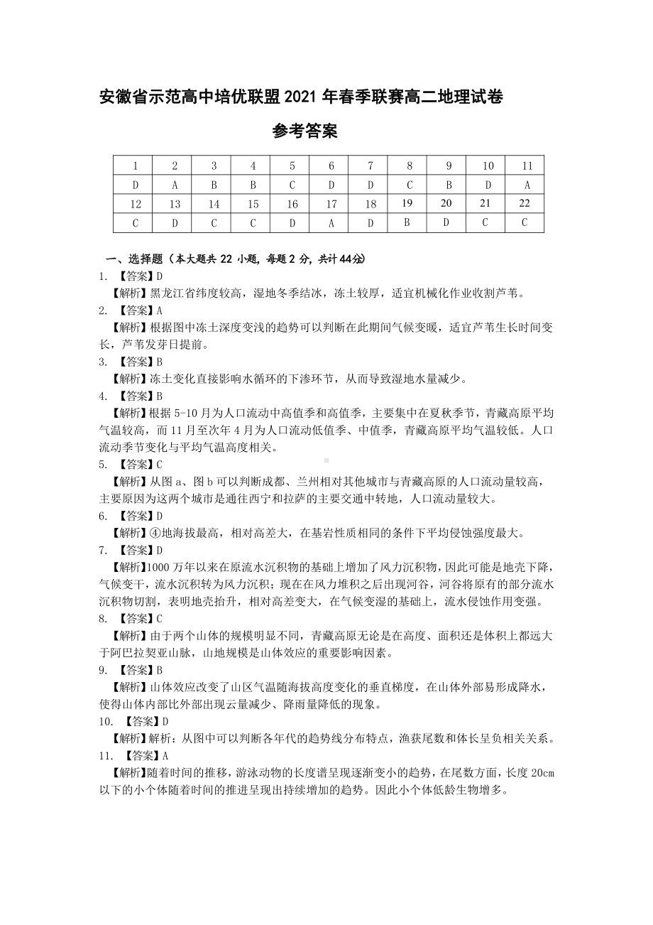 （安徽省示范高中培优联盟２０２１年春季联赛（高二）） 地理参考答案.pdf_第1页