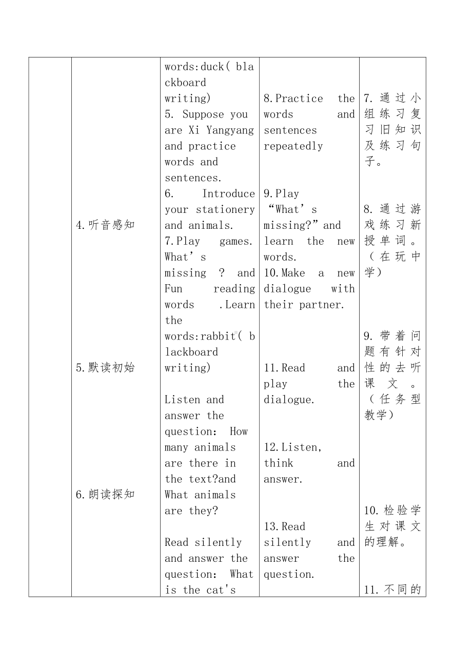 辽宁师大版三年级下册-Unit 1 This is my cat.-教案、教学设计-市级优课-(配套课件编号：a1971).docx_第3页