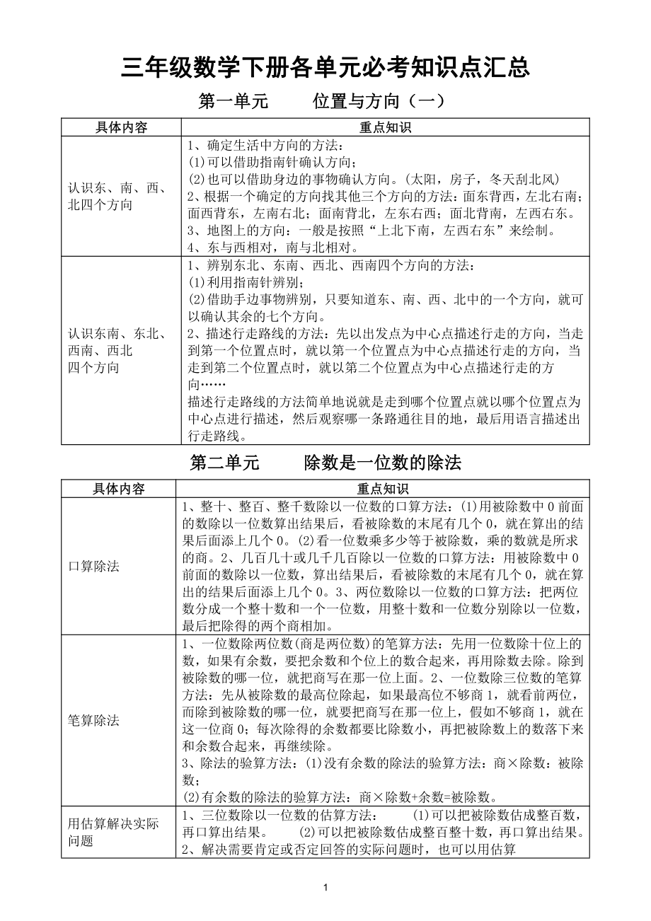 小学数学人教版三年级下册各单元必考知识点汇总（表格版）（孩子提分必备）.doc_第1页