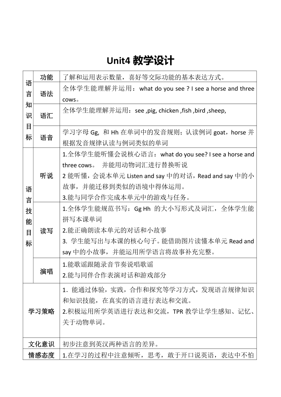 辽宁师大版三年级下册-Unit 4 What do you see -教案、教学设计-省级优课-(配套课件编号：41240).docx_第2页