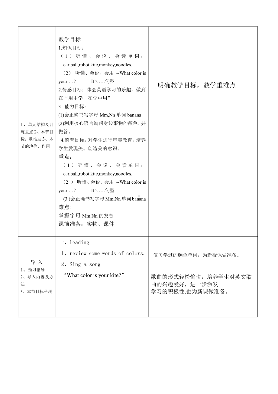 辽宁师大版三年级下册-Unit 7 What color is your car -教案、教学设计-公开课-(配套课件编号：40172).doc_第1页