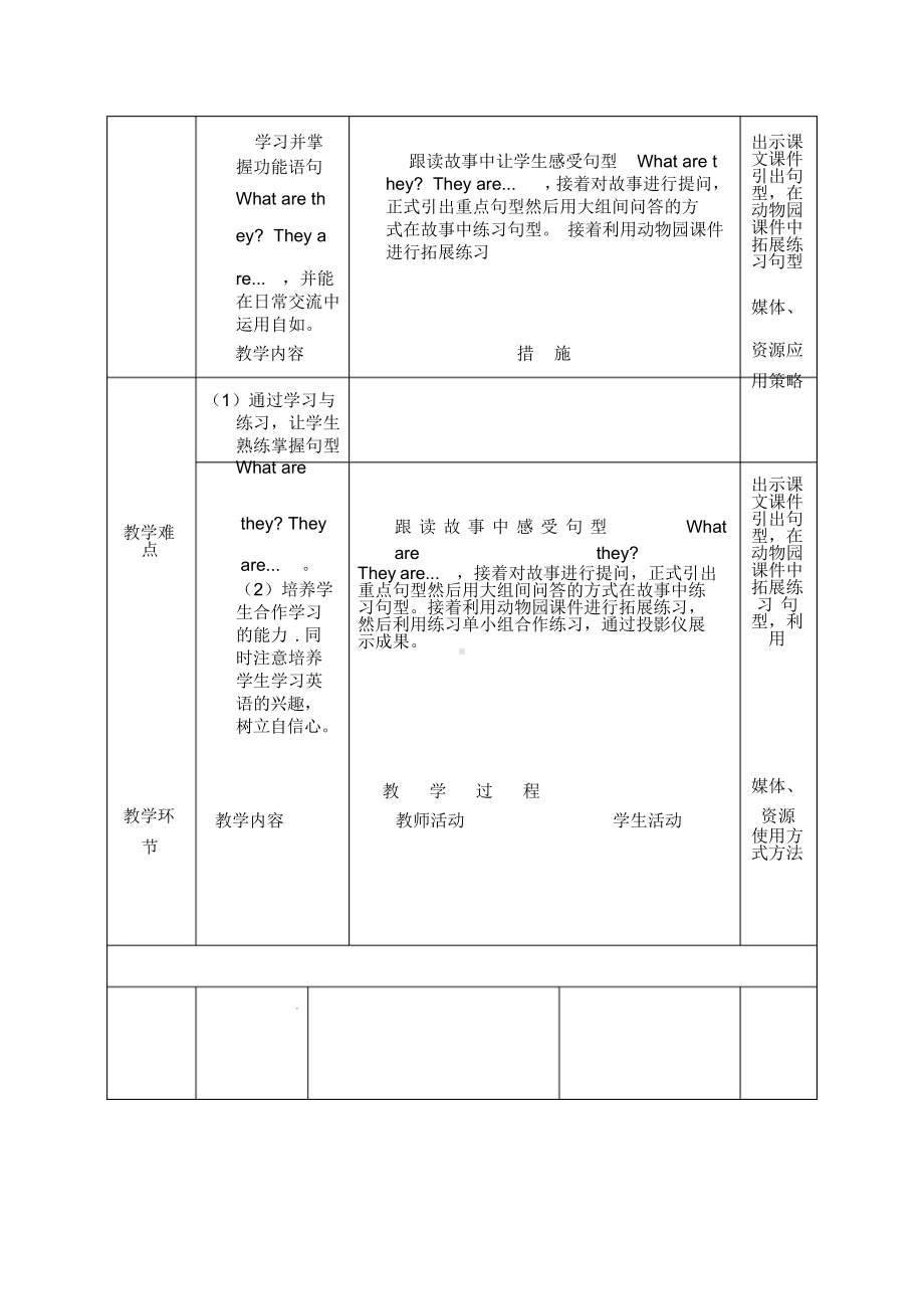 辽宁师大版四下英语Unit 7 What are they -教案、教学设计-公开课-(配套课件编号：90265).docx_第2页