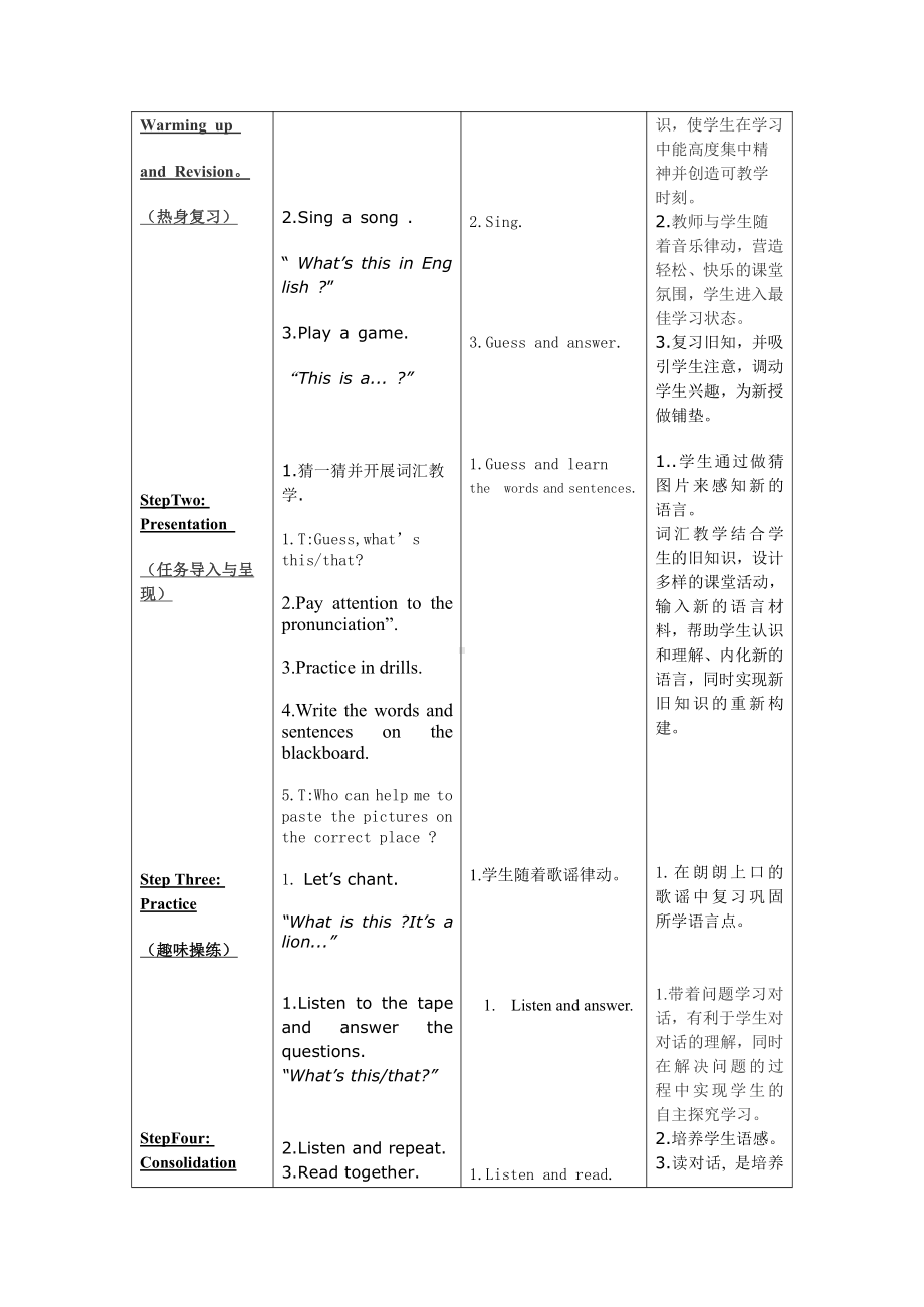 辽宁师大版三年级下册-Unit 2 What's this -教案、教学设计-公开课-(配套课件编号：30a54).doc_第2页