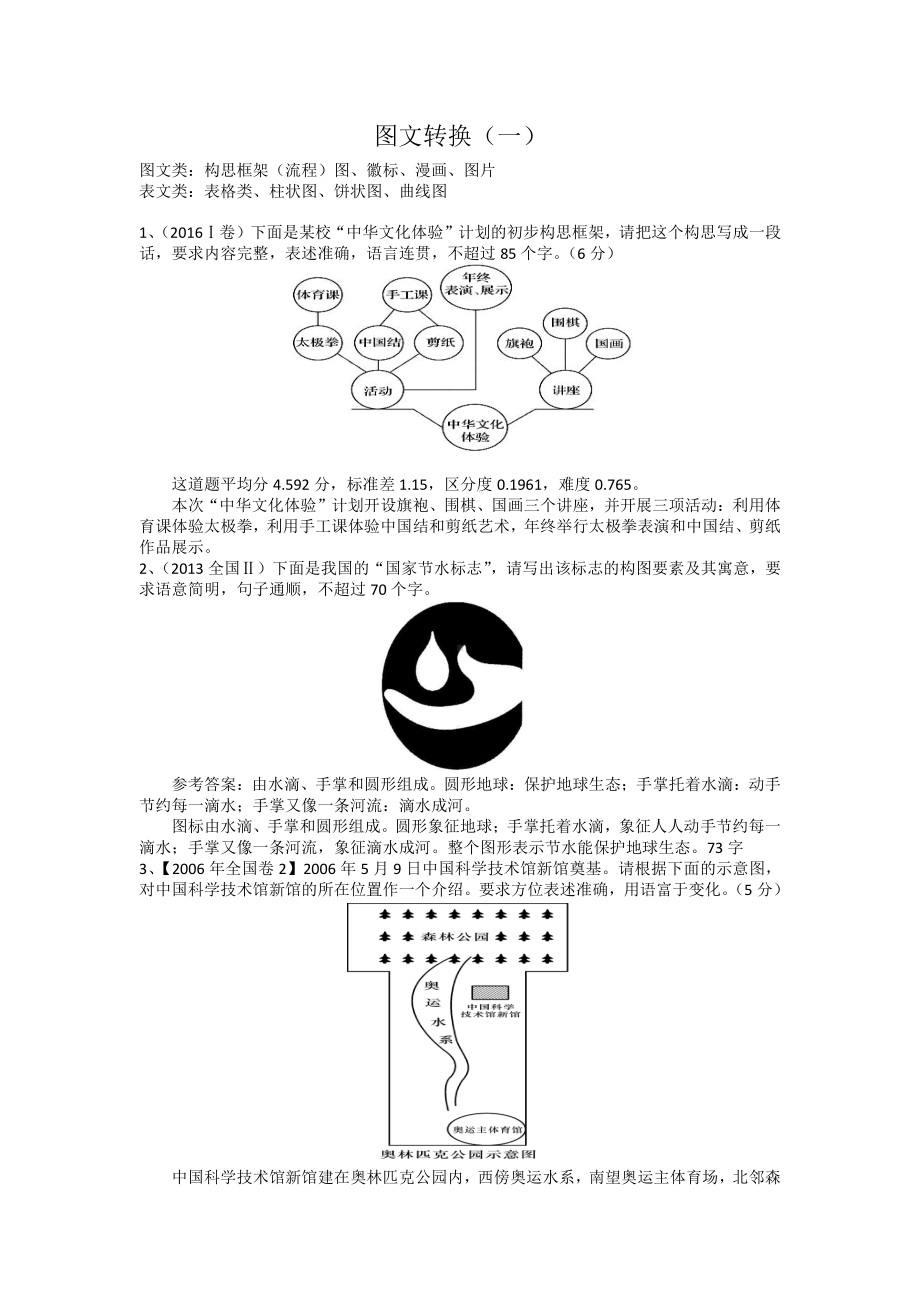 图文转换考前精练（教师版）.docx_第1页