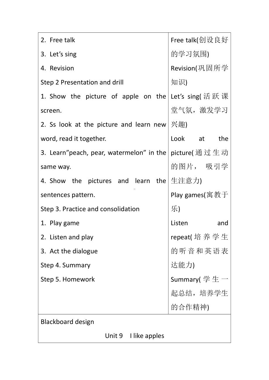 辽宁师大版三年级下册-Unit 9 I like apples.-教案、教学设计-市级优课-(配套课件编号：00174).doc_第2页