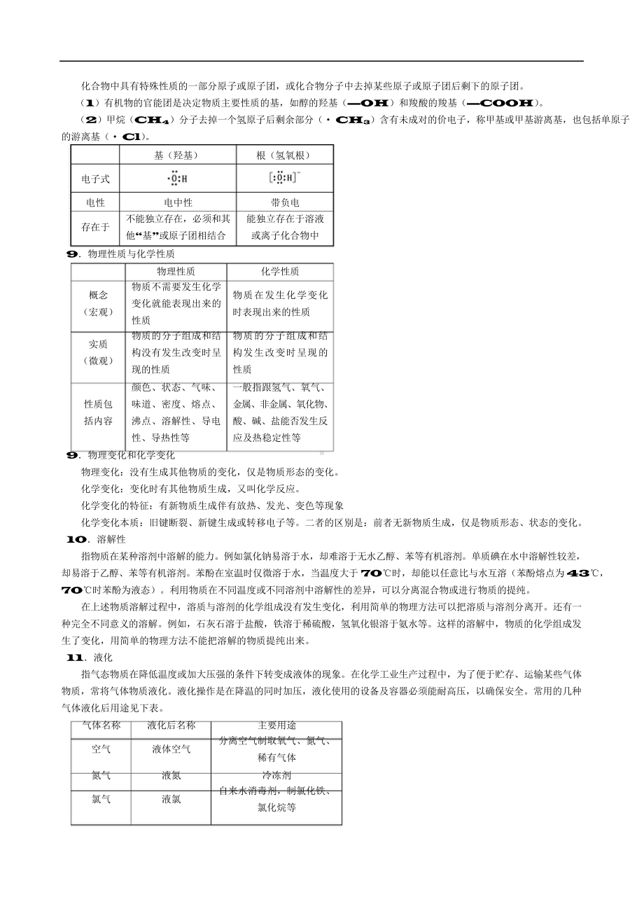 （高中精品资料）高中化学总复习知识总汇.docx_第2页