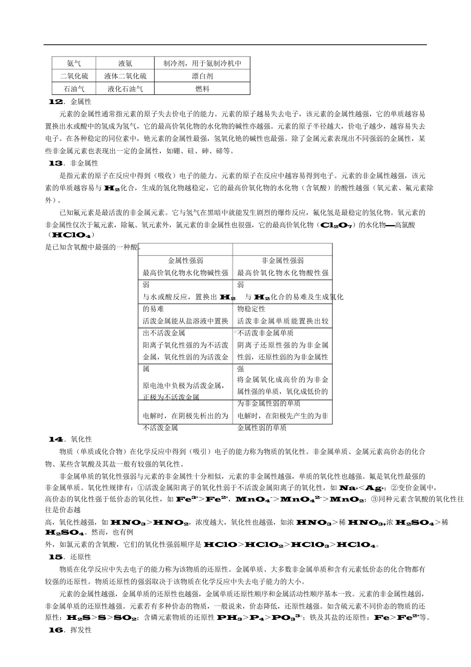 （高中精品资料）高中化学总复习知识总汇.docx_第3页