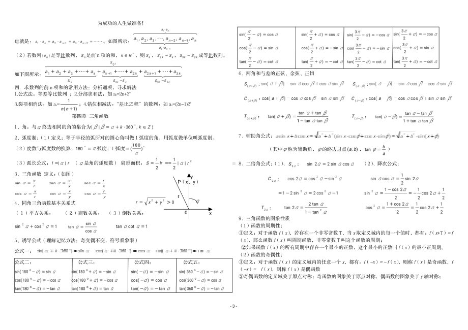 （高中精品资料）高中数学基础知识汇总 (1).pdf_第3页