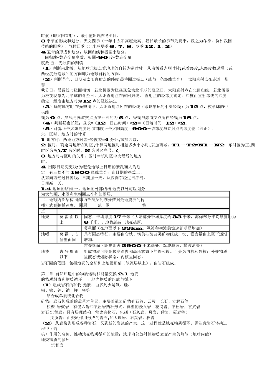 （高中精品资料）高中地理必修一知识点总结完全篇.docx_第2页