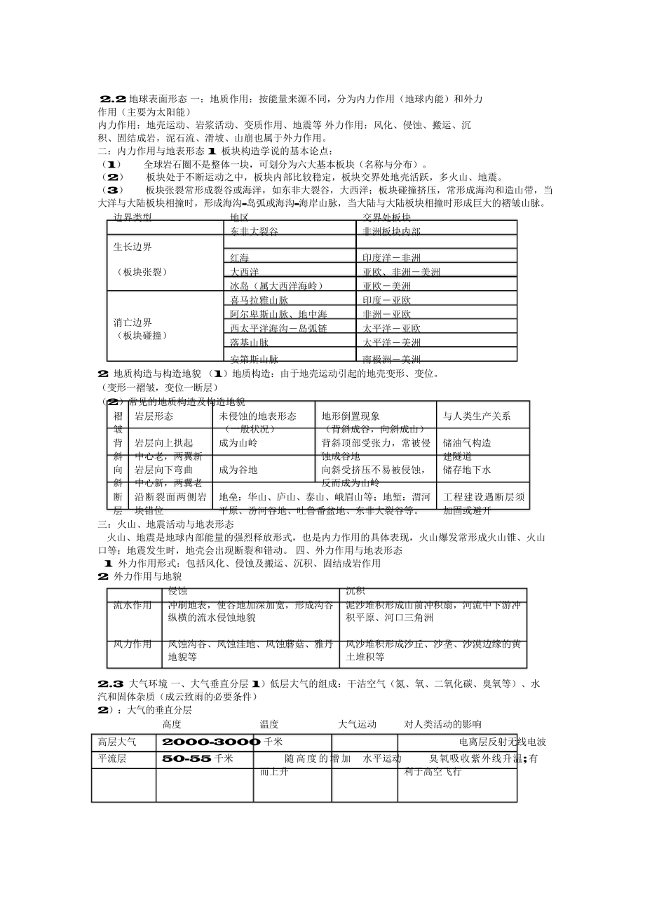 （高中精品资料）高中地理必修一知识点总结完全篇.docx_第3页