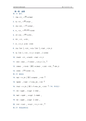 （高中精品资料）高中化学方程式大全(完整版).pdf