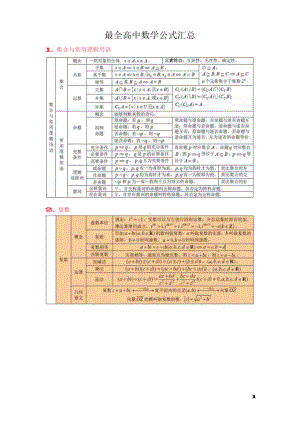 （高中精品资料）最全高中数学公式汇总.docx