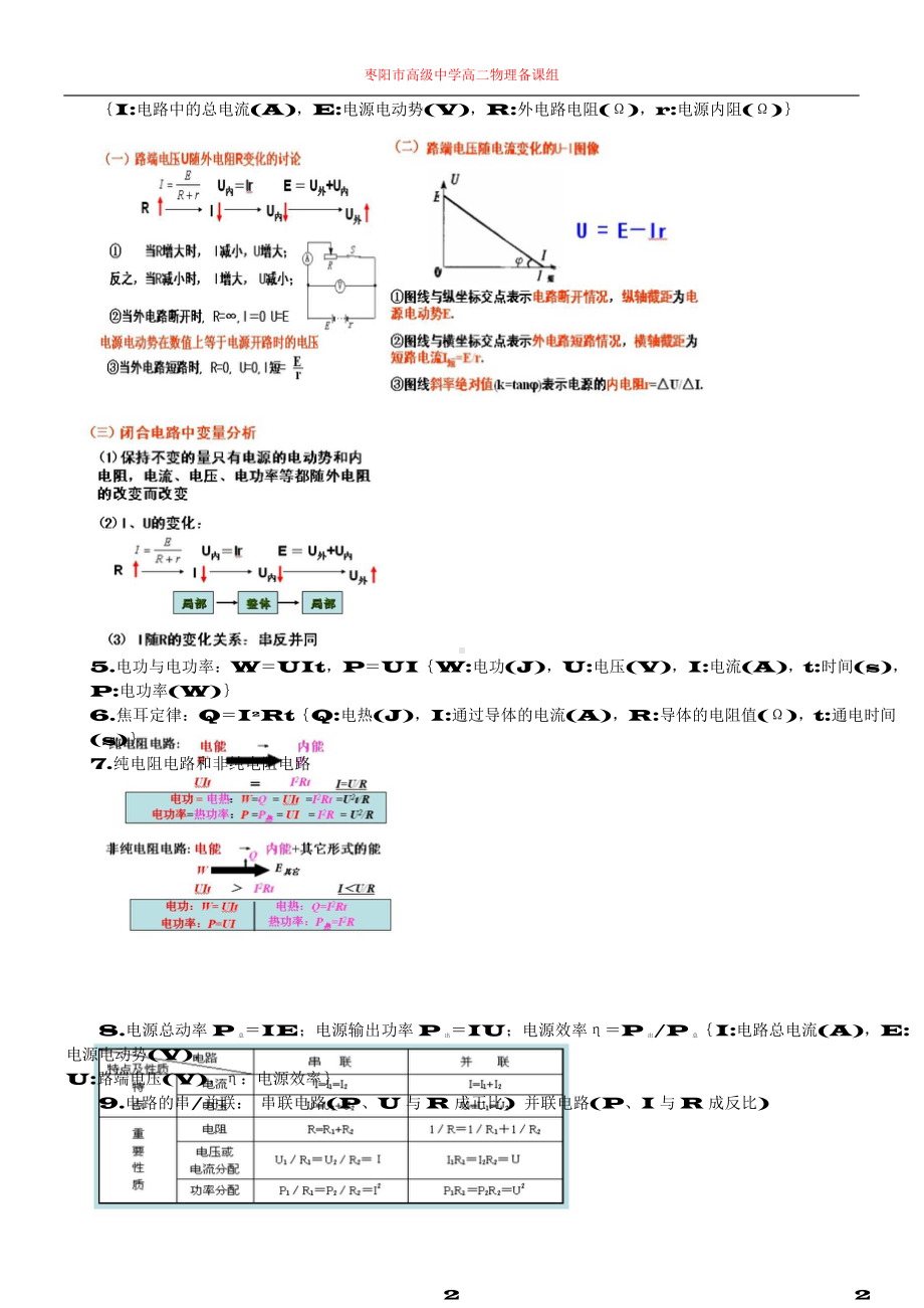 （高中精品资料）高中物理选修31知识点归纳 (1).docx_第3页