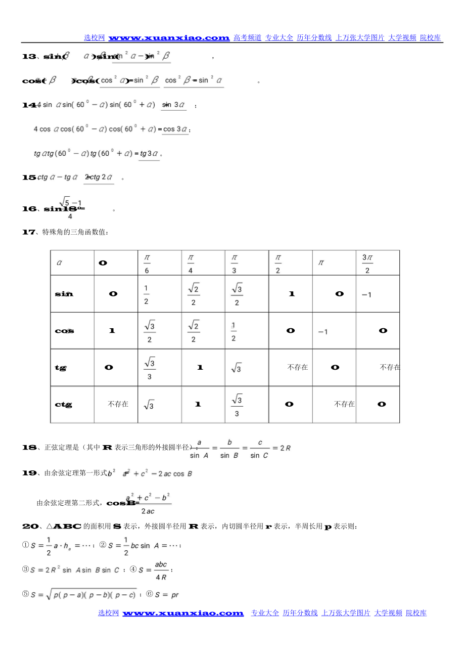 （高中精品资料）高中数学概念大全.docx_第3页