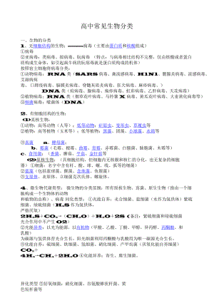 （高中精品资料）高中生物常见的生物分类-.docx