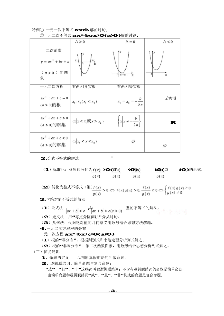 （高中精品资料）高中数学笔记总结（高一至高三,很全）.docx_第3页