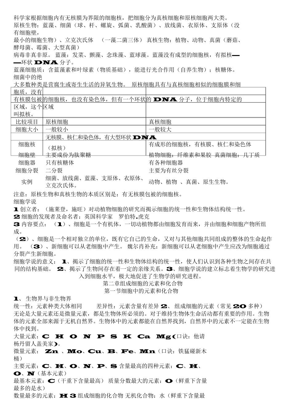 （高中精品资料）高中生物必修一总结超详细.docx_第2页