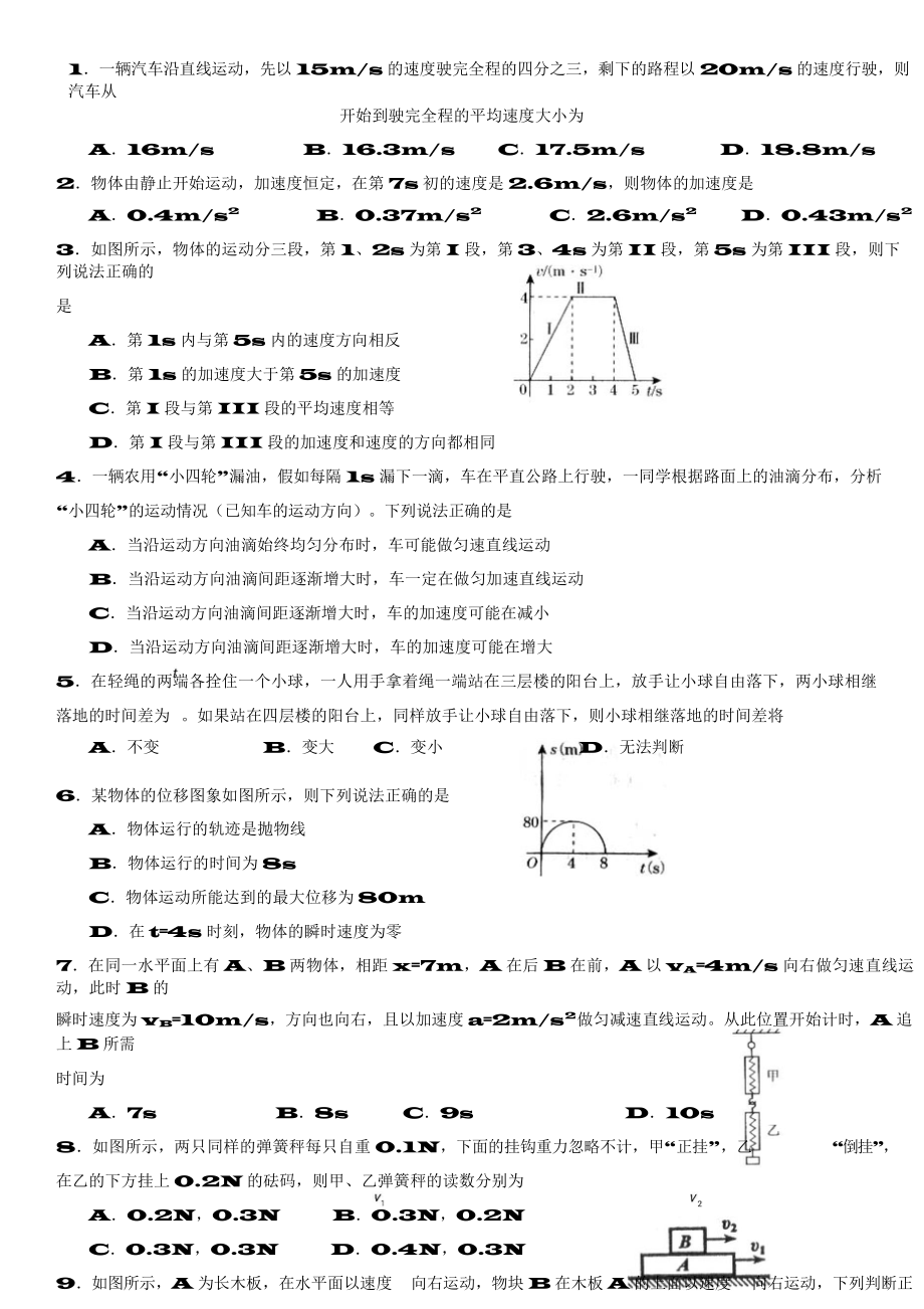 （高中精品资料）高一物理必修一试题及答案.docx_第1页