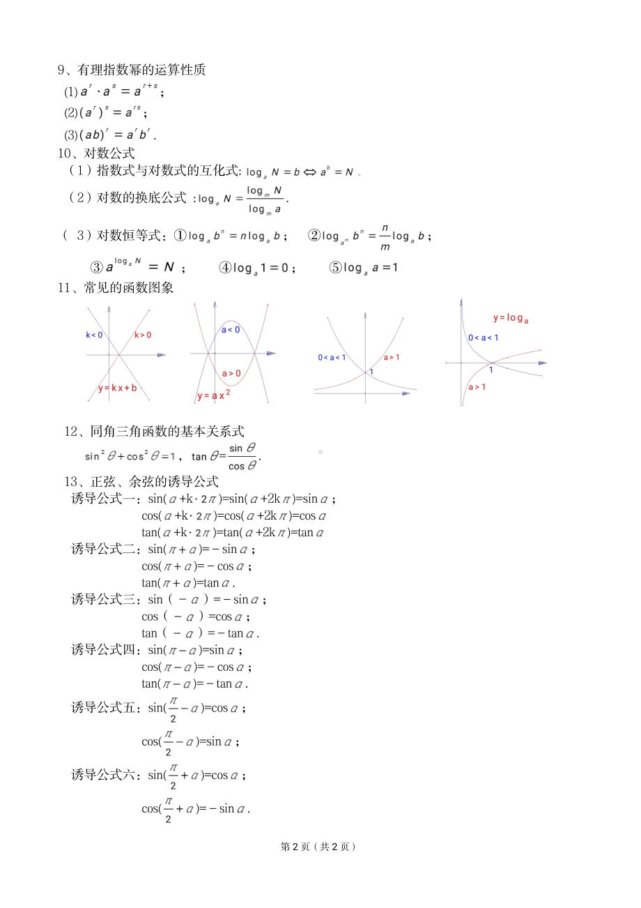 （高中精品资料）高中数学公式大全(必备版).pdf_第2页