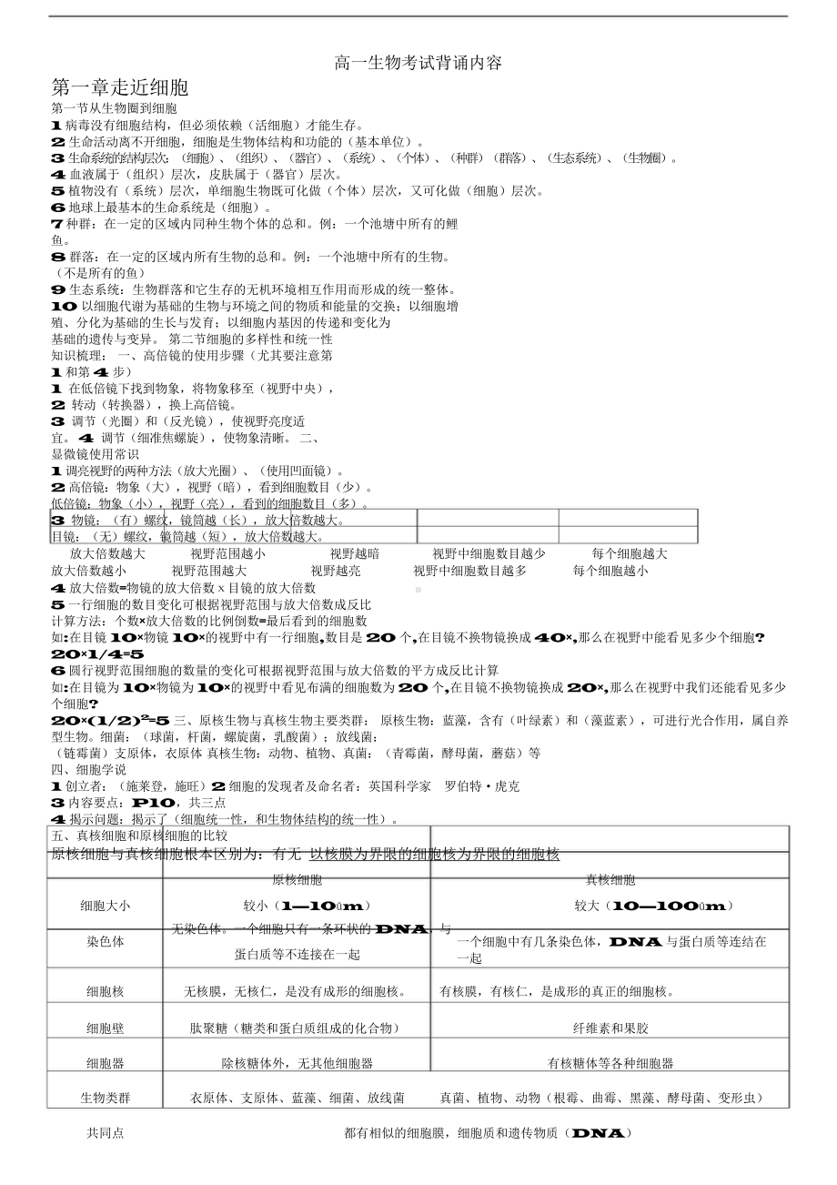 （高中精品资料）高中生物必修一笔记(知识点).docx_第1页