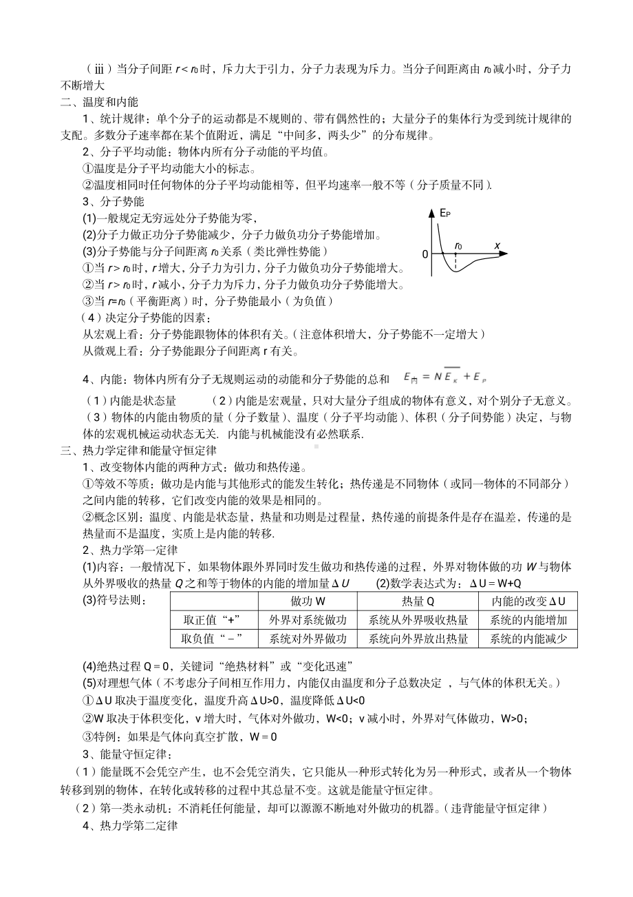 （高中精品资料）高中物理选修33知识总结.pdf_第2页