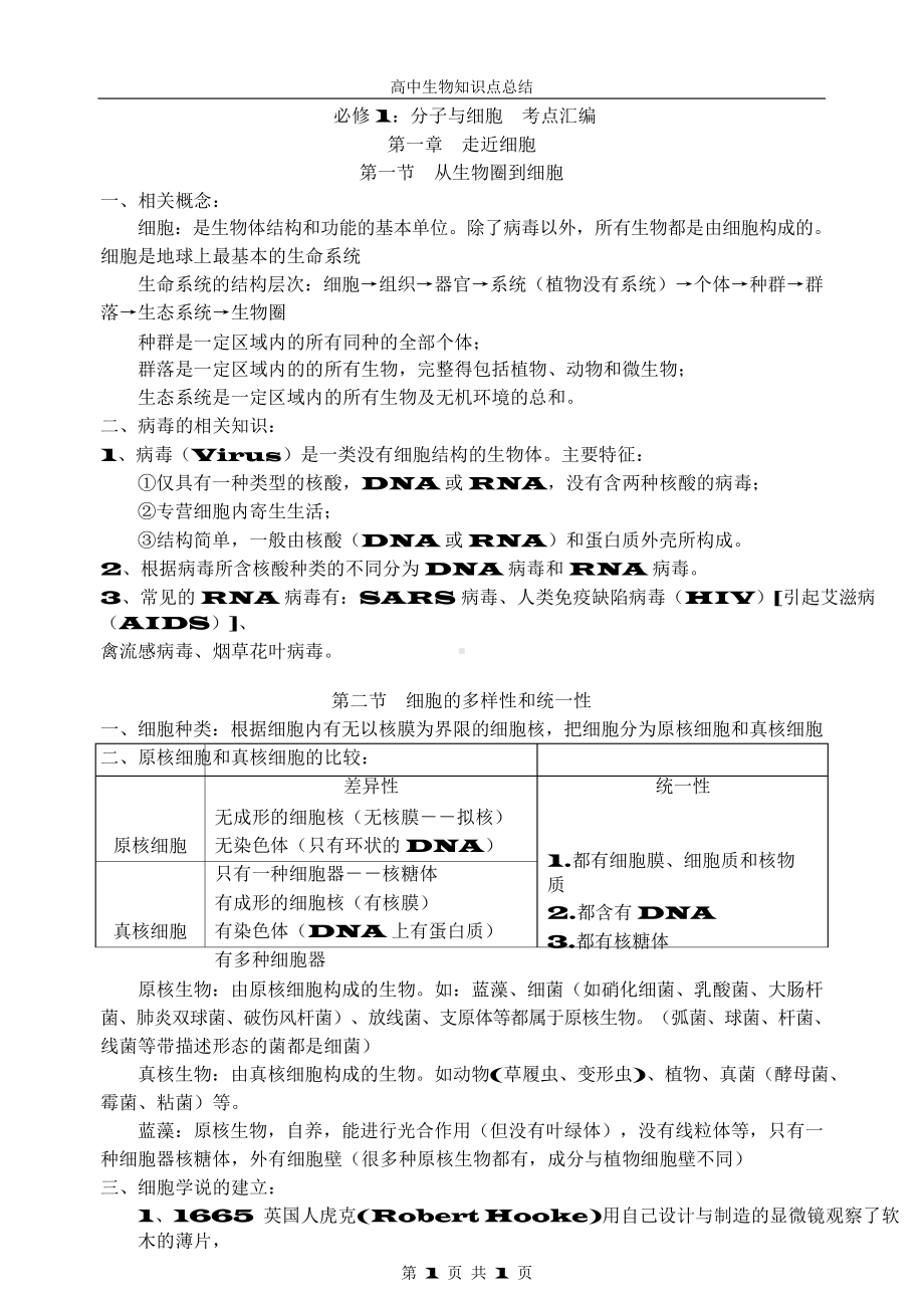 （高中精品资料）高中生物考点汇编史上最全.docx_第1页