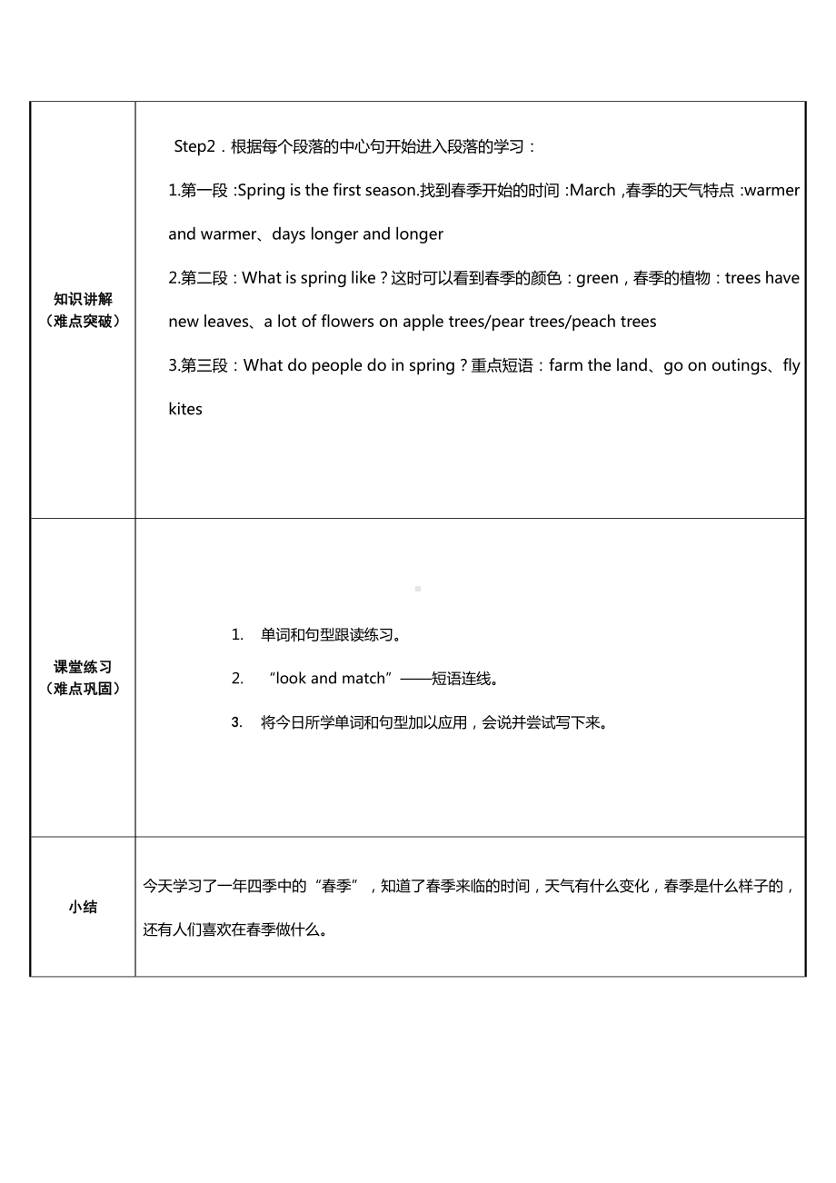 六年级上册英语教案-Unit 6 There are four seasons in a year. Lesson 31人教精通版.doc_第2页