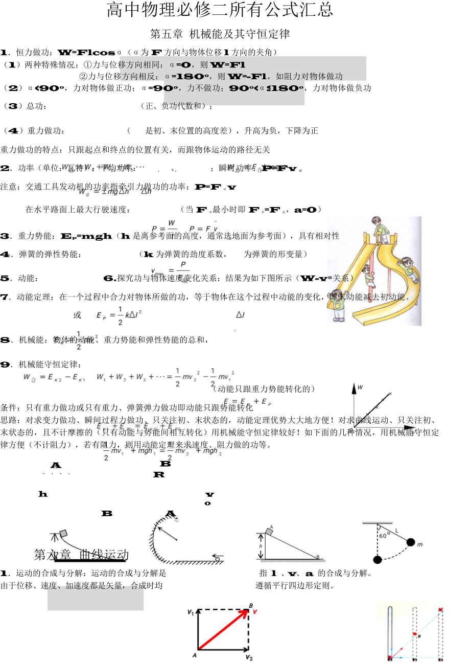 （高中精品资料）高中物理必修二所有公式汇总.docx_第1页