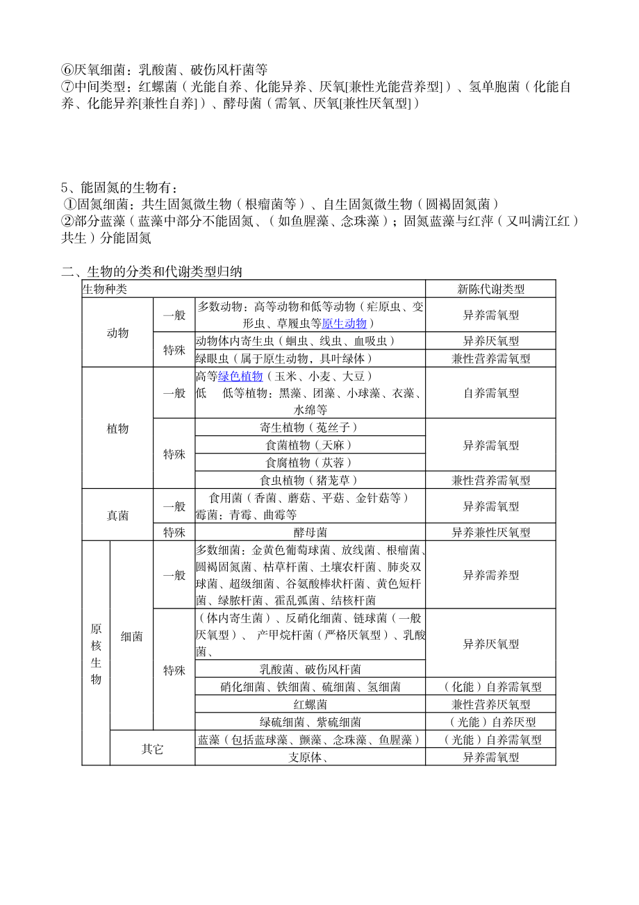 （高中精品资料）高中生物常见的生物分类-.pdf_第2页