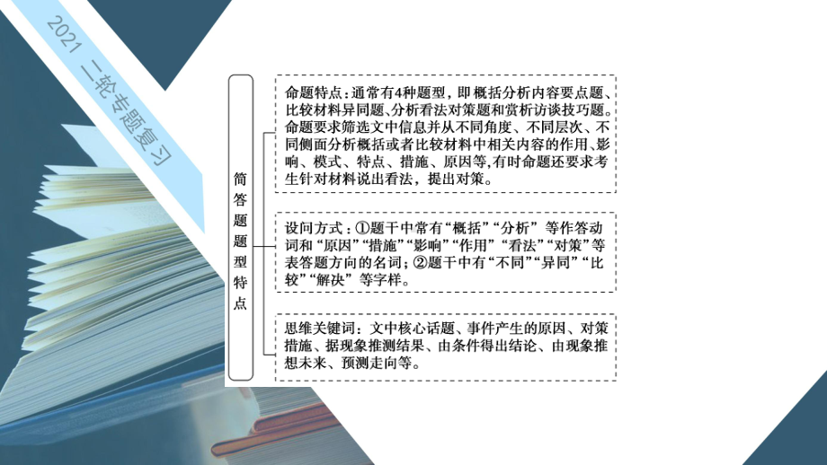 2021届二轮复习任务群2 任务2　简答题-4大考法各具流程课件103张PPT.ppt_第3页