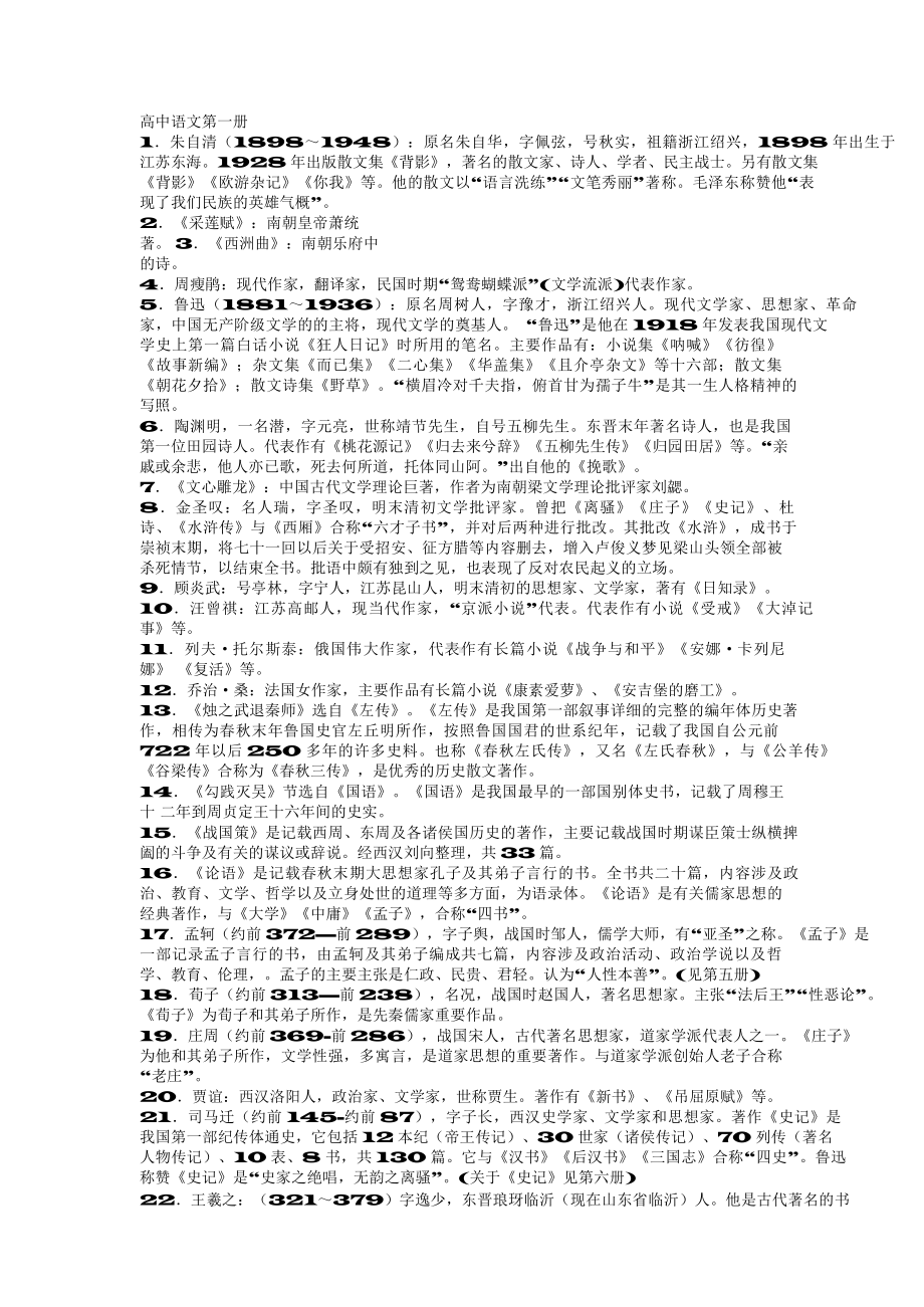 （高中精品资料）高中语文知识点总结.docx_第1页