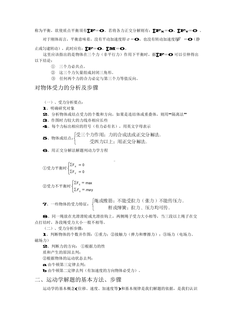 （高中精品资料）高中物理解题方法大全(完整版).docx_第2页