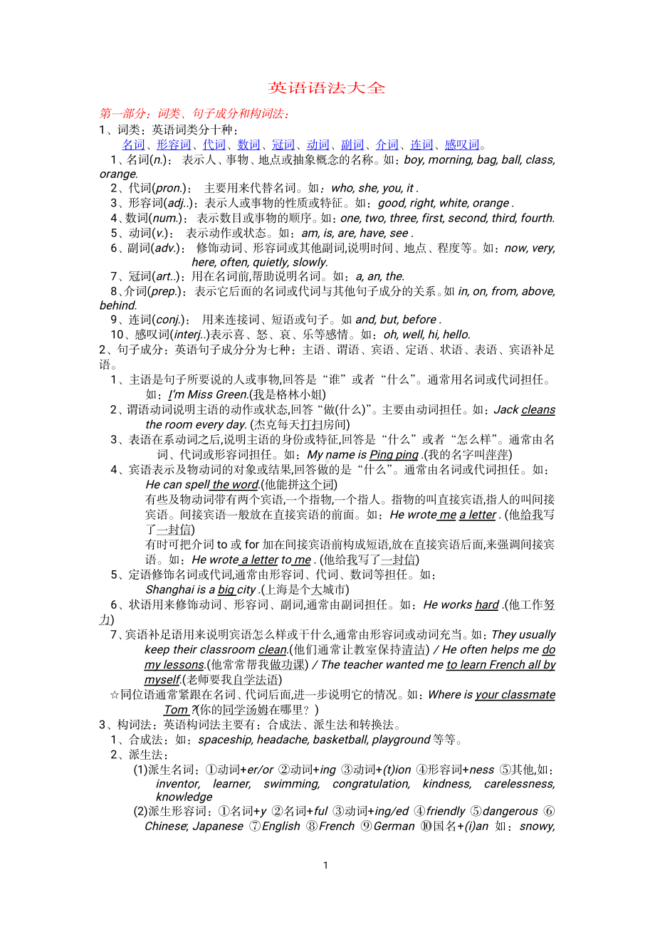 （高中精品资料）高中英语语法大全(新版).pdf_第1页