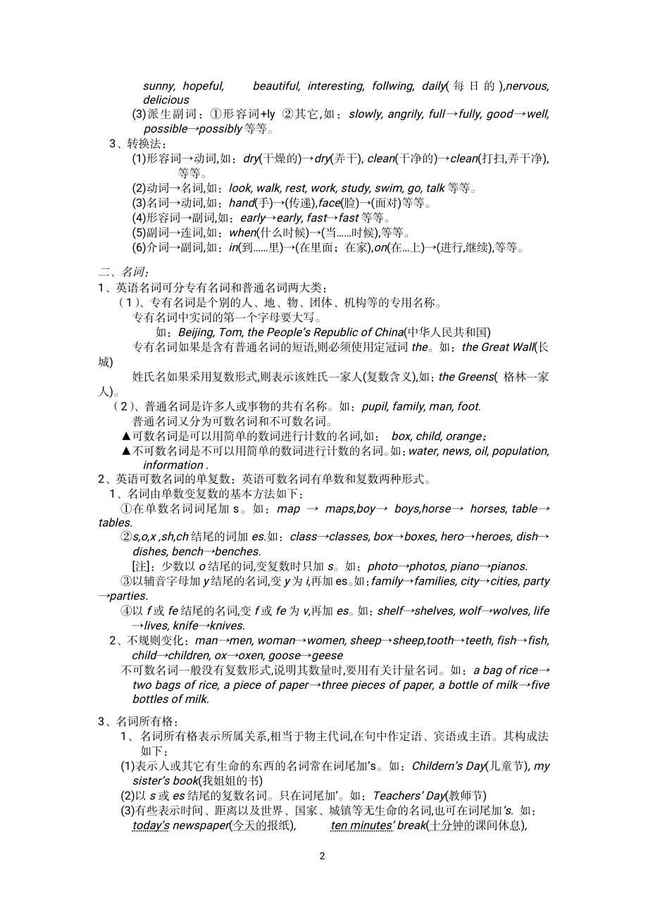 （高中精品资料）高中英语语法大全(新版).pdf_第2页