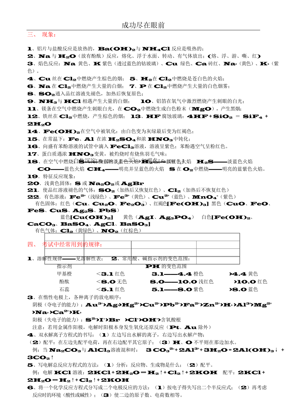 （高中精品资料）高中化学知识点总结[完整版].docx_第3页