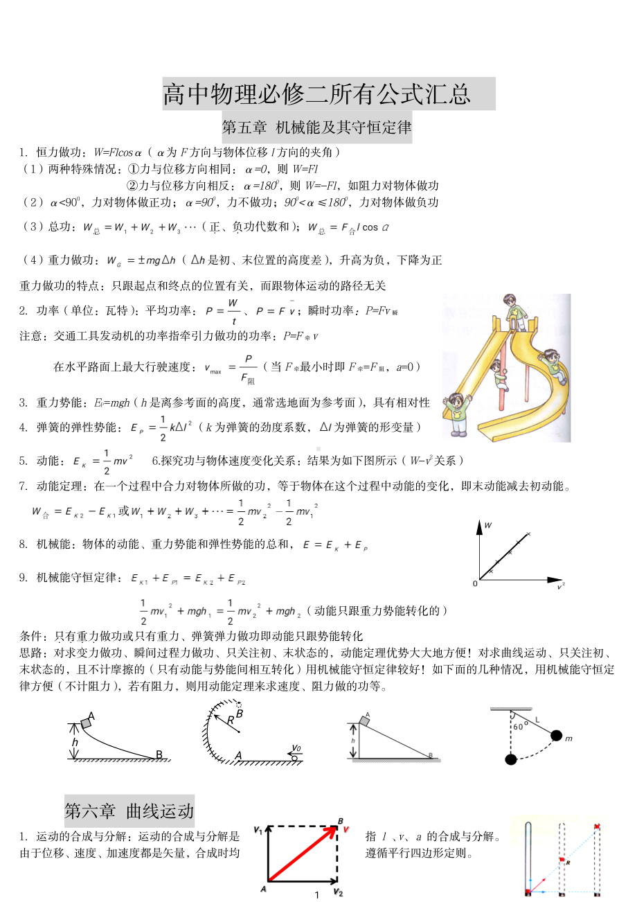 （高中精品资料）高中物理必修二所有公式汇总.pdf_第1页